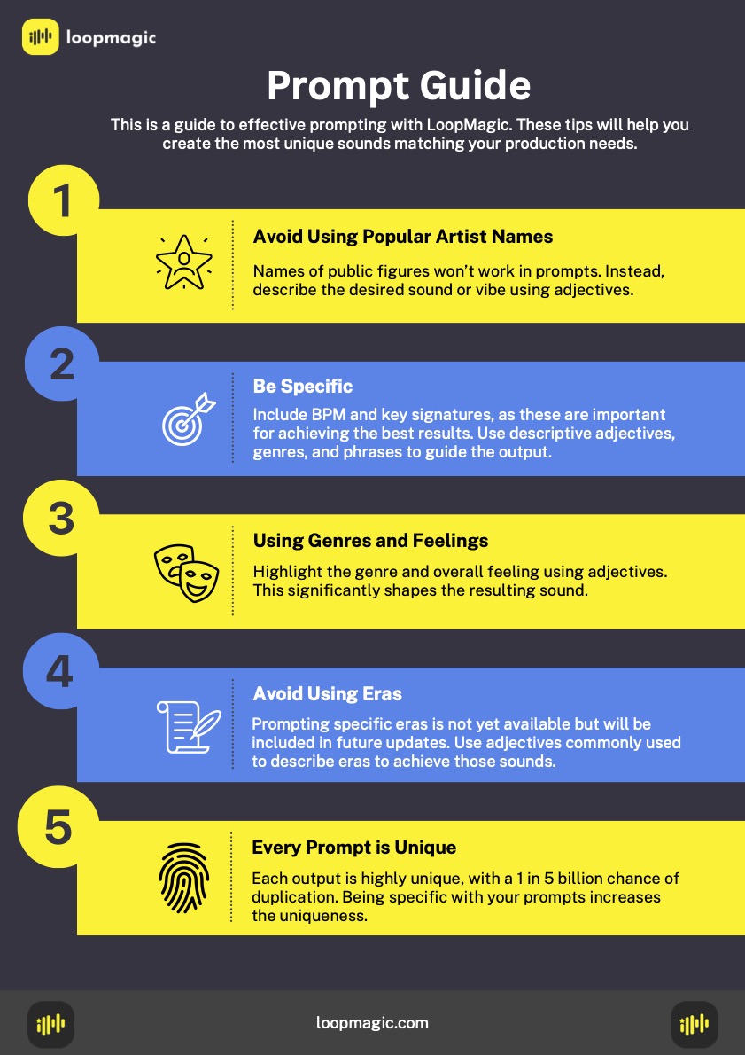 LoopMagic Prompt Guide (1).jpg