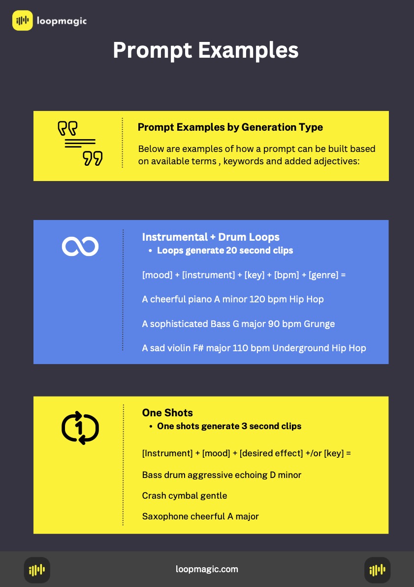 LoopMagic Prompt Guide (1)Pg 3.jpg