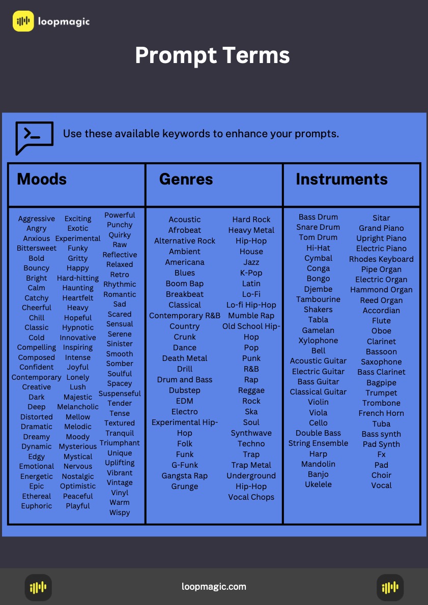 LoopMagic Prompt Guide (1)Pg 4.jpg